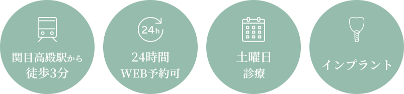 関目高殿駅から徒歩3分、24時間WEB予約可、土曜日診療、インプラント